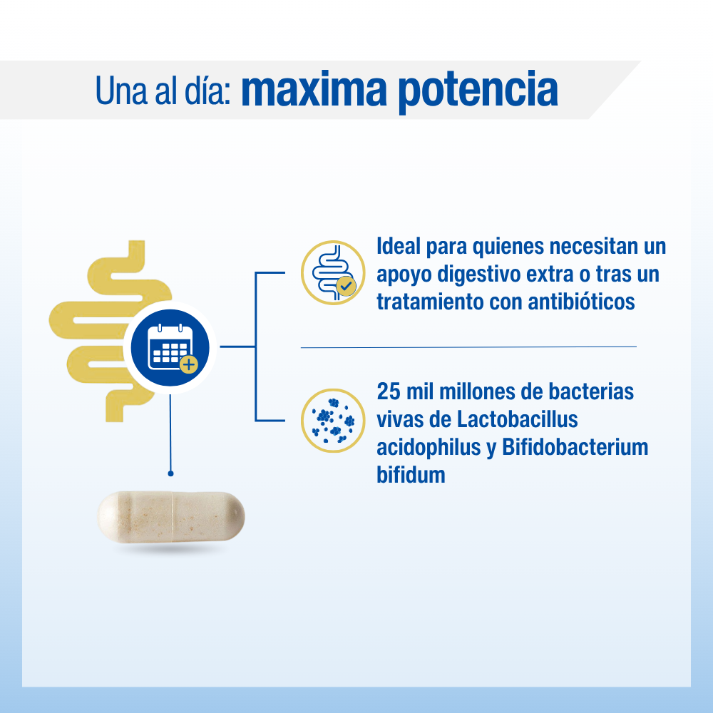 Biome Balance Everyday Ultra (Diario Ultra) — imagen 4