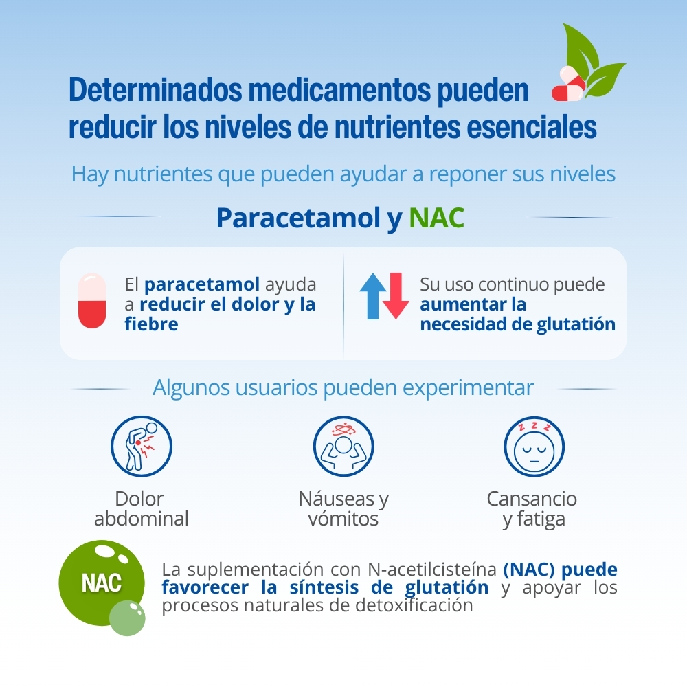 NAC (N-Acetil Cisteína) 300 mg, Aminoácido no esencial — imagen 3