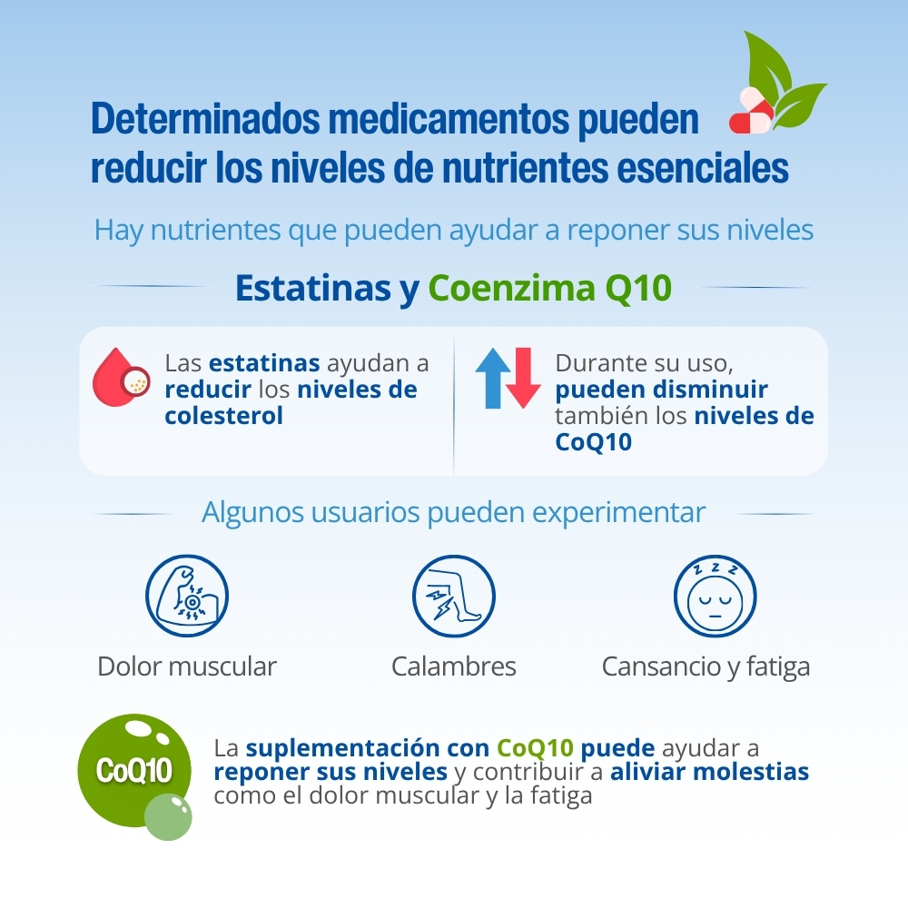 Co-Enzima Q10 100 mg, Ubiquinona, con 60 cápsulas — imagen 3