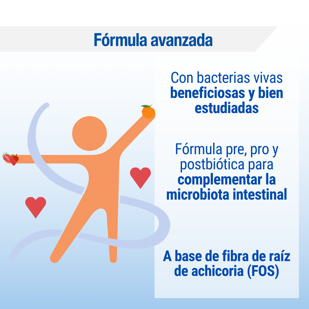 Biome Balance Advanced. Gominolas — imagen 4