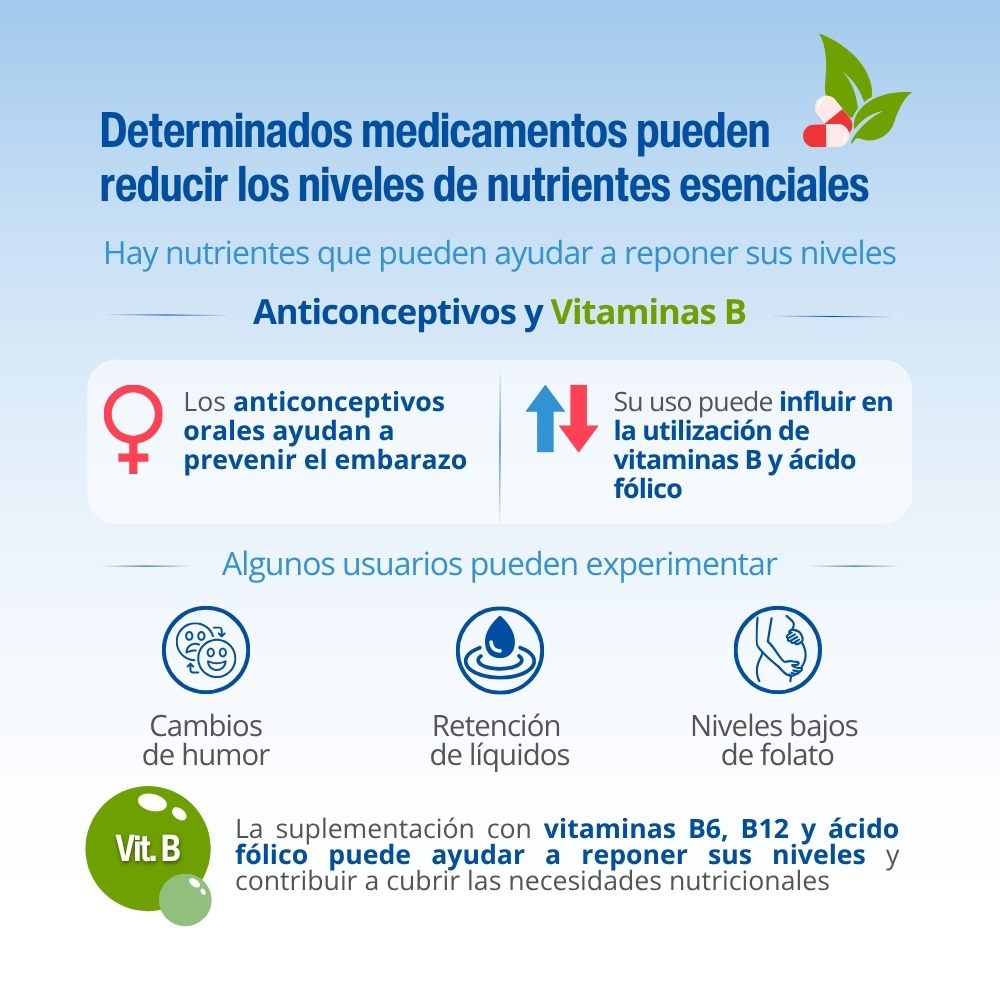 Premtesse® el Multinutriente para las mujeres en edad menstrual — imagen 4