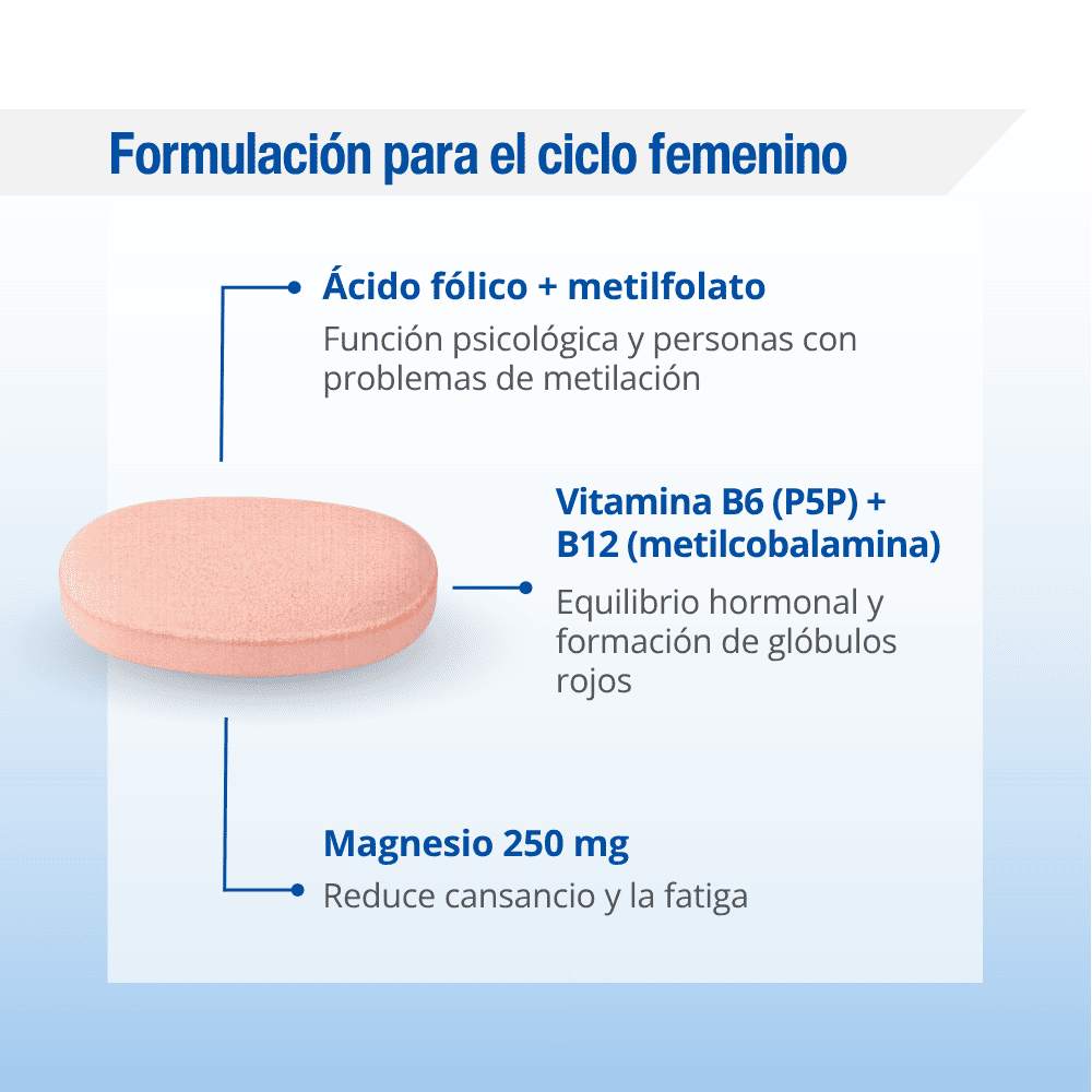 Premtesse® el Multinutriente para las mujeres en edad menstrual — imagen 5