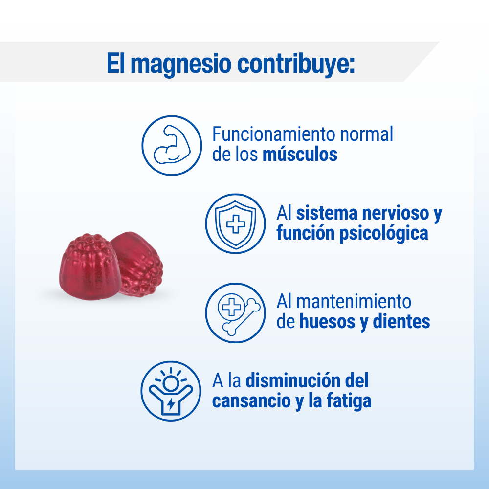 Magnesio 150 mg (como Citrato). Gominolas — imagen 6
