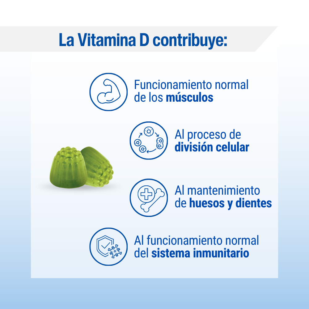 Vitamina D3 1000 UI. Gominolas — imagen 5