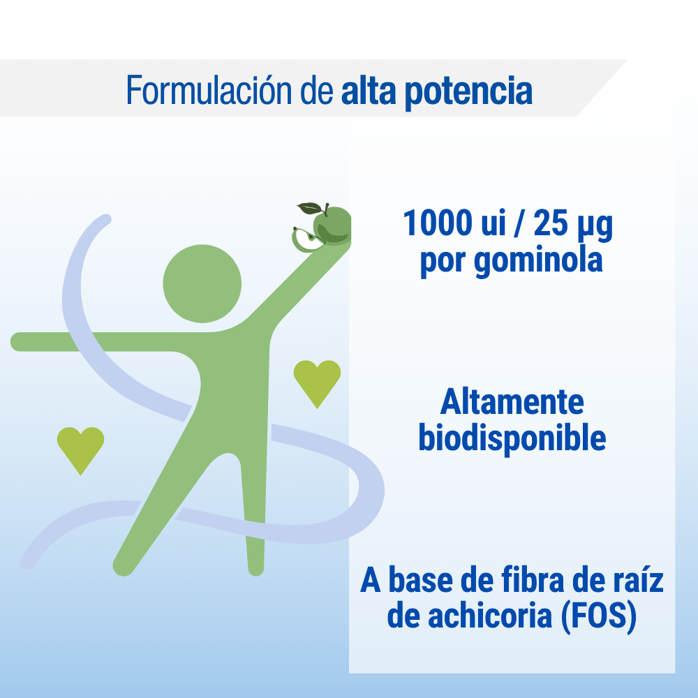 Vitamina D3 1000 UI. Gominolas — imagen 6