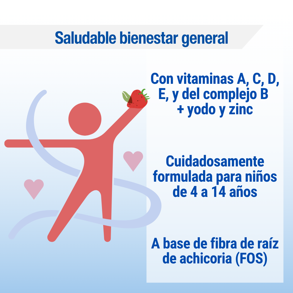 Multi -Guard for Kids. Gominolas. — imagen 5
