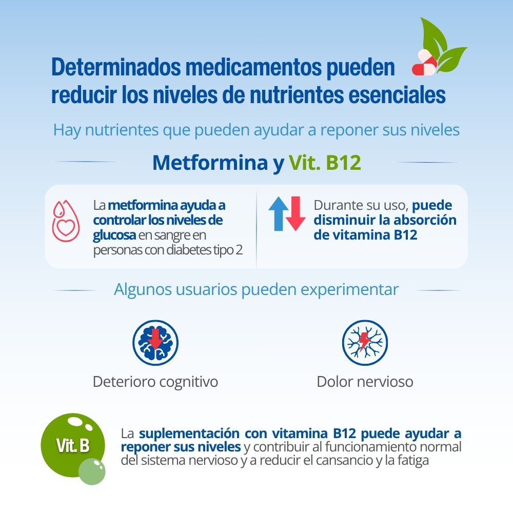 Vitamina B12 1000 mcg como Metilcobalamina — imagen 3