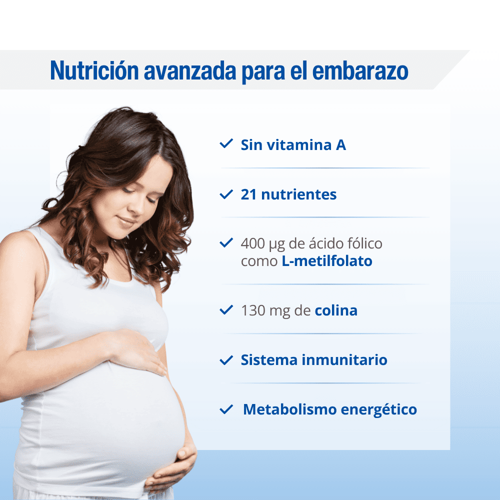 Multi-Guard® Pregnancy — imagen 4