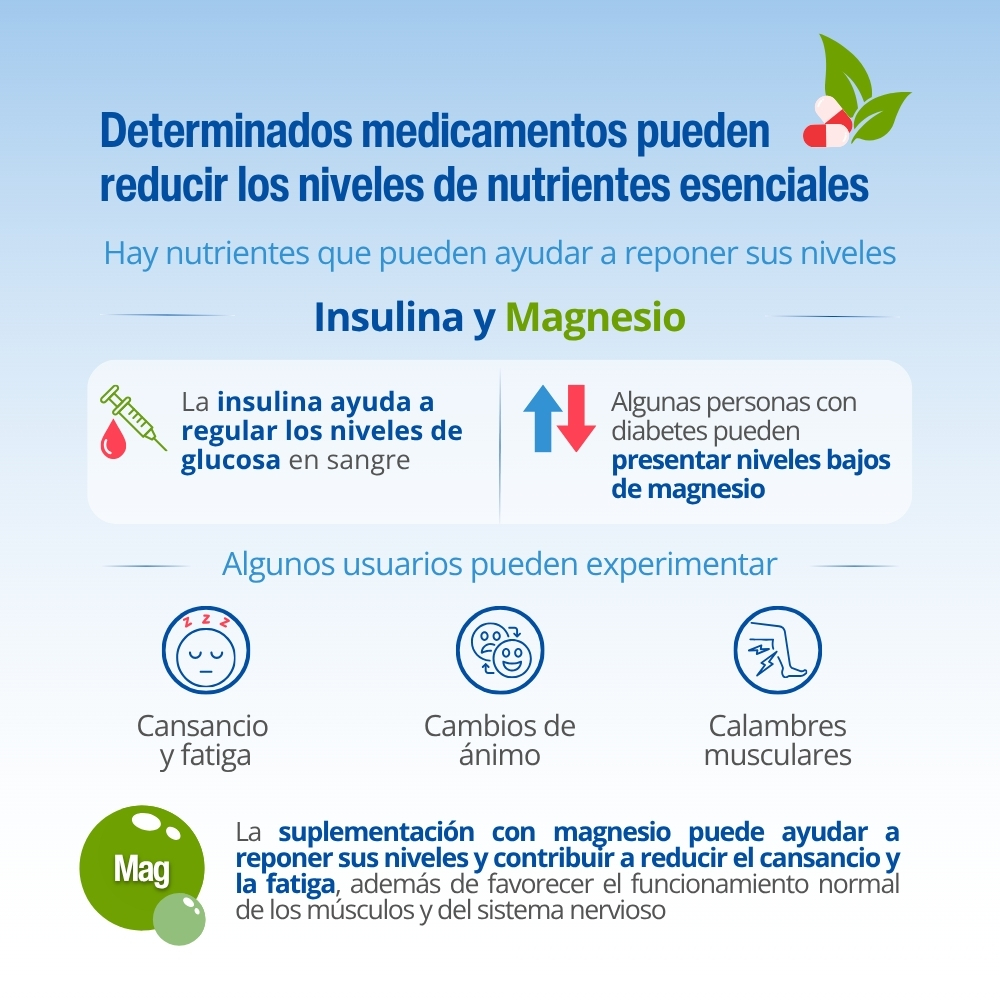 Magnesio 375 — imagen 3